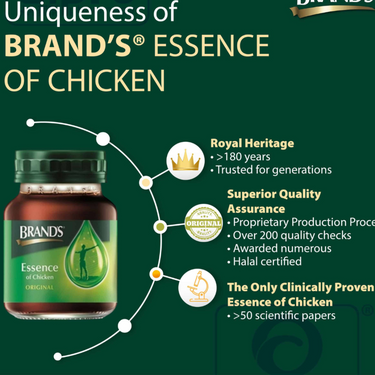 Brands Essence of Chicken Original 6 x 68ml 白蘭氏雞精